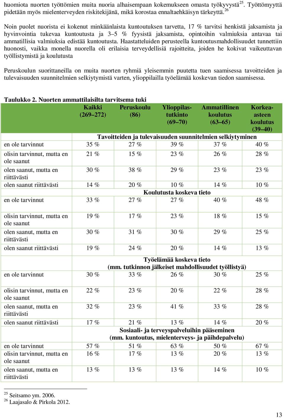 antavaa tai ammatillisia valmiuksia edistää kuntoutusta.