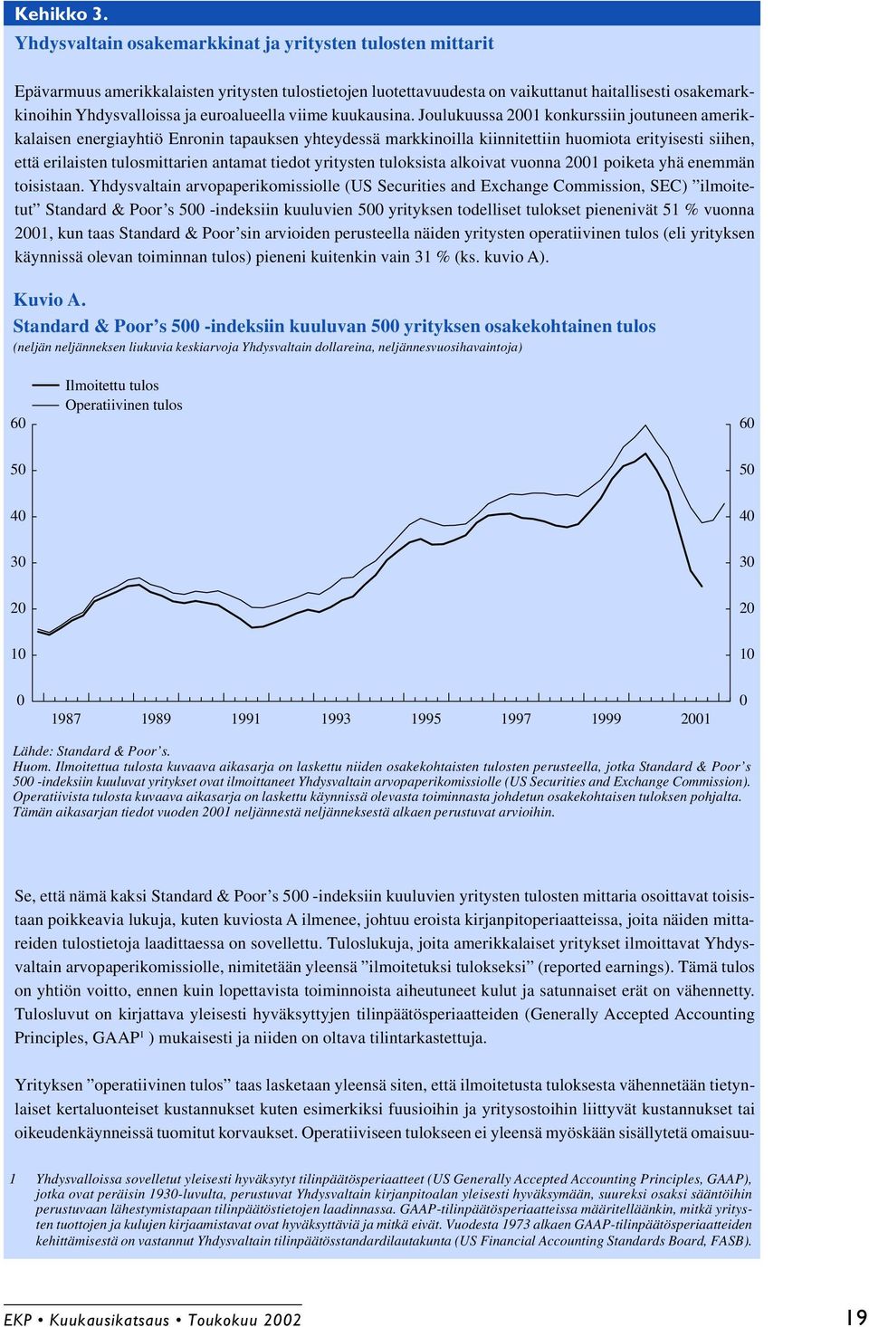 euroalueella viime kuukausina.