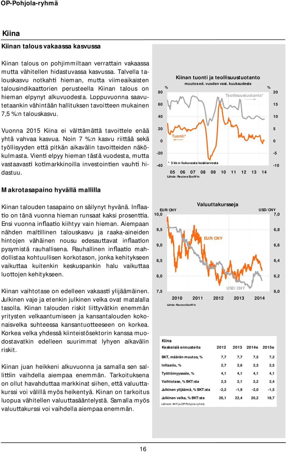 Loppuvuonna saavutetaankin vähintään hallituksen tavoi een mukainen 7, :n talouskasvu. Kiinan tuonti ja teollisuustuotanto muutos ed. vuoden vast.