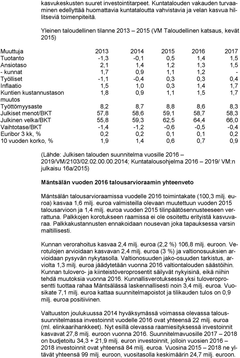 - Työlliset -1,1-0,4 0,3 0,3 0,4 Inflaatio 1,5 1,0 0,3 1,4 1,7 Kuntien kustannustason 1,8 0,9 1,1 1,5 1,7 muu tos Työttömyysaste 8,2 8,7 8,8 8,6 8,3 Julkiset menot/bkt 57,8 58,6 59,1 58,7 58,3