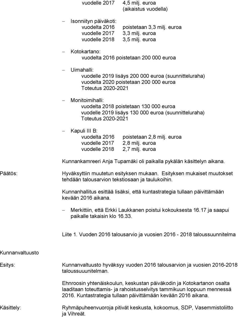 vuodelta 2018 poistetaan 130 000 euroa vuodelle 2019 lisäys 130 000 euroa (suunnitteluraha) Toteutus 2020-2021 Kapuli III B: vuodelta 2016 vuodelle 2017 vuodelle 2018 poistetaan 2,8 milj.