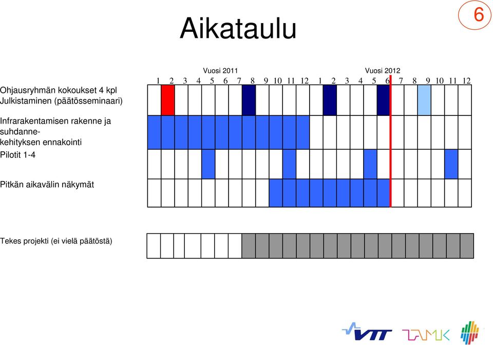 2 3 4 5 6 7 8 9 10 11 12 Infrarakentamisen rakenne ja