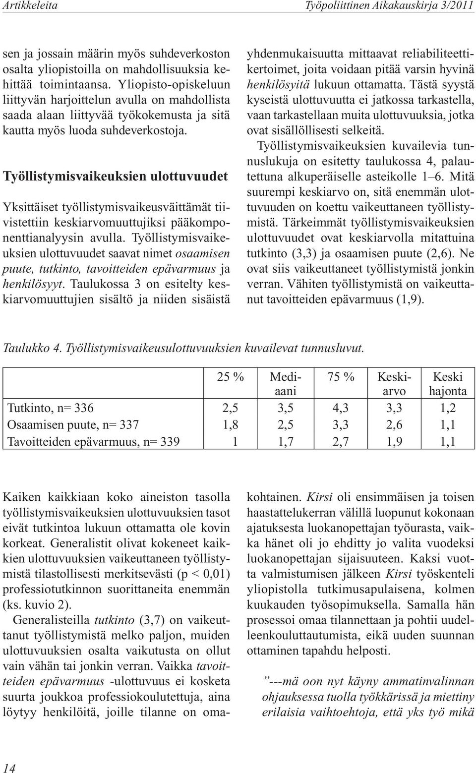 Työllistymisvaikeuksien ulottuvuudet Yksittäiset työllistymisvaikeusväittämät tiivistettiin keskiarvomuuttujiksi pääkomponenttianalyysin avulla.