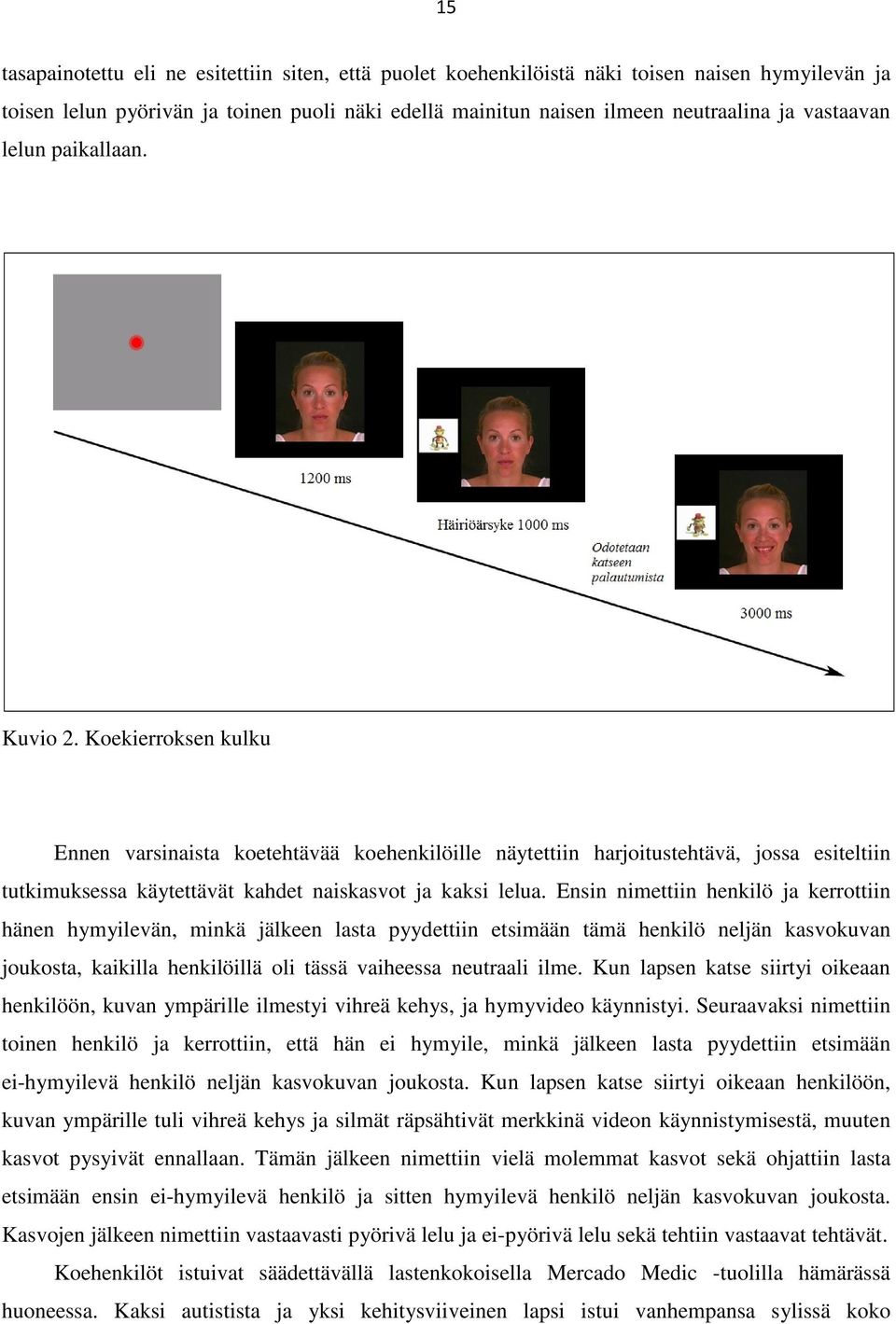 Koekierroksen kulku Ennen varsinaista koetehtävää koehenkilöille näytettiin harjoitustehtävä, jossa esiteltiin tutkimuksessa käytettävät kahdet naiskasvot ja kaksi lelua.