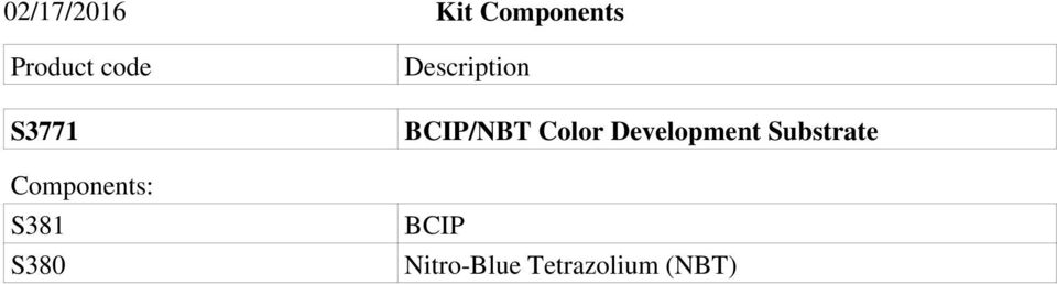 Description BCIP/NBT Color