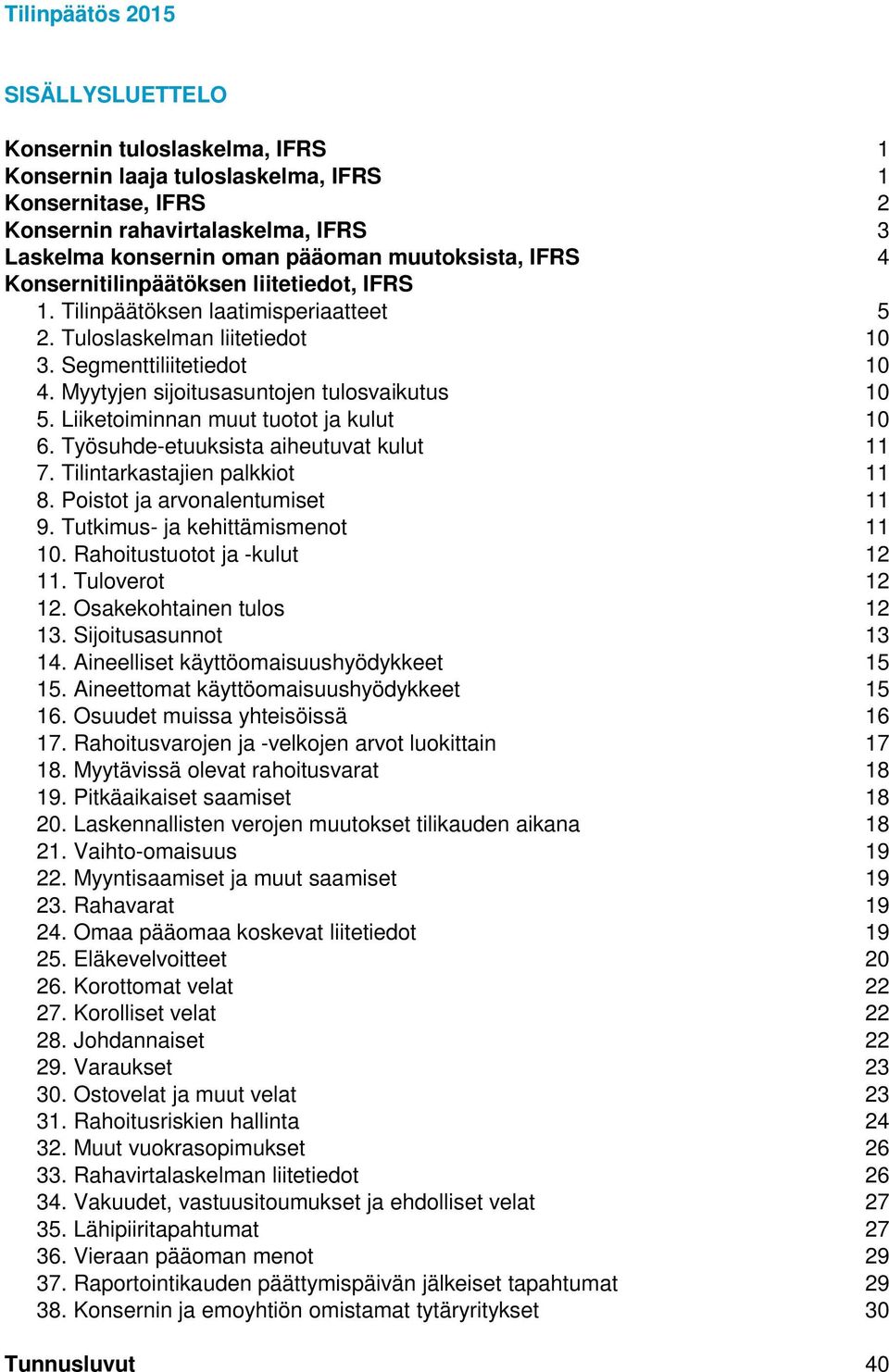 Myytyjen sijoitusasuntojen tulosvaikutus 10 5. Liiketoiminnan muut tuotot ja kulut 10 6. Työsuhde-etuuksista aiheutuvat kulut 11 7. Tilintarkastajien palkkiot 11 8. Poistot ja arvonalentumiset 11 9.