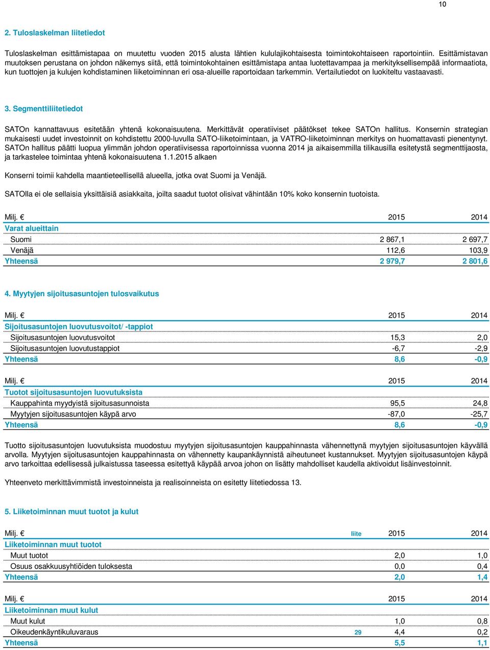 liiketoiminnan eri osa-alueille raportoidaan tarkemmin. Vertailutiedot on luokiteltu vastaavasti. 3. Segmenttiliitetiedot SATOn kannattavuus esitetään yhtenä kokonaisuutena.