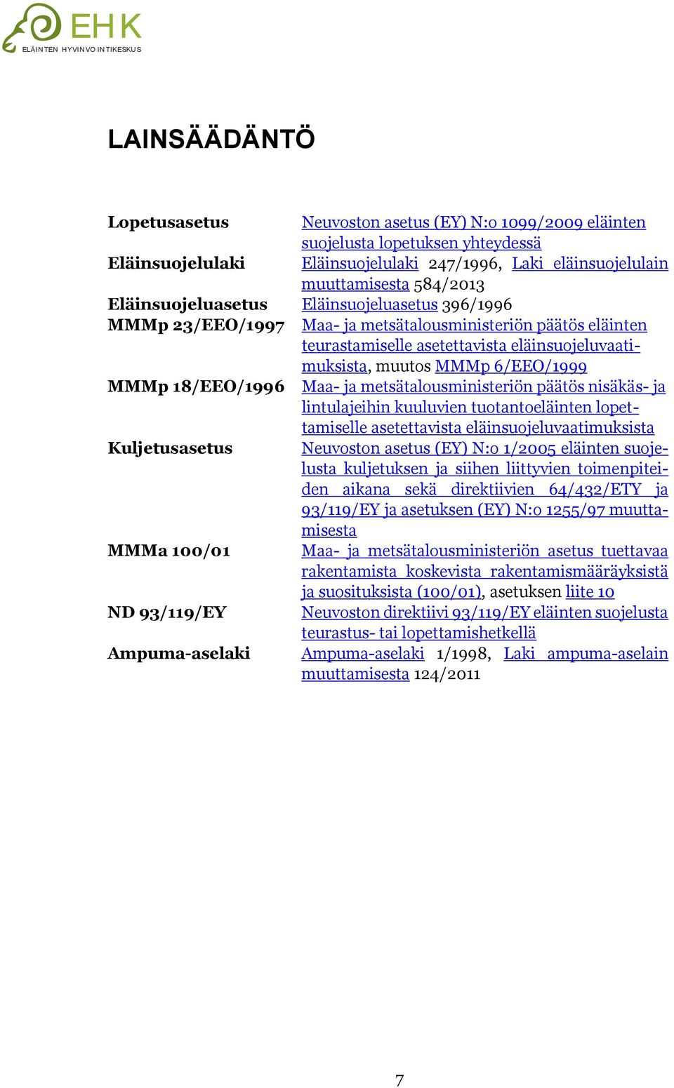 18/EEO/1996 Maa- ja metsätalousministeriön päätös nisäkäs- ja lintulajeihin kuuluvien tuotantoeläinten lopettamiselle asetettavista eläinsuojeluvaatimuksista Kuljetusasetus Neuvoston asetus (EY) N:o