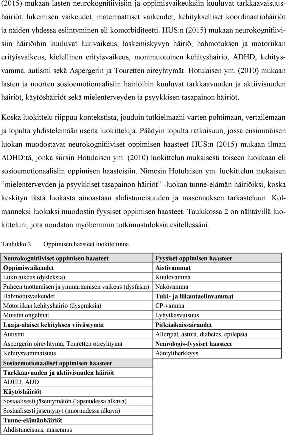 HUS:n (2015) mukaan neurokognitiivisiin häiriöihin kuuluvat lukivaikeus, laskemiskyvyn häiriö, hahmotuksen ja motoriikan erityisvaikeus, kielellinen erityisvaikeus, monimuotoinen kehityshäiriö, ADHD,