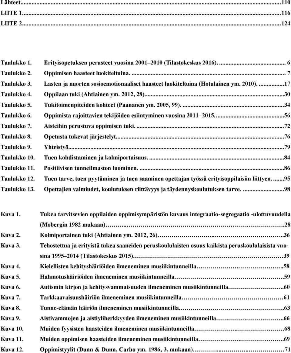 2005, 99)....34 Taulukko 6. Oppimista rajoittavien tekijöiden esiintyminen vuosina 2011 2015....56 Taulukko 7. Aisteihin perustuva oppimisen tuki....72 Taulukko 8. Opetusta tukevat järjestelyt.