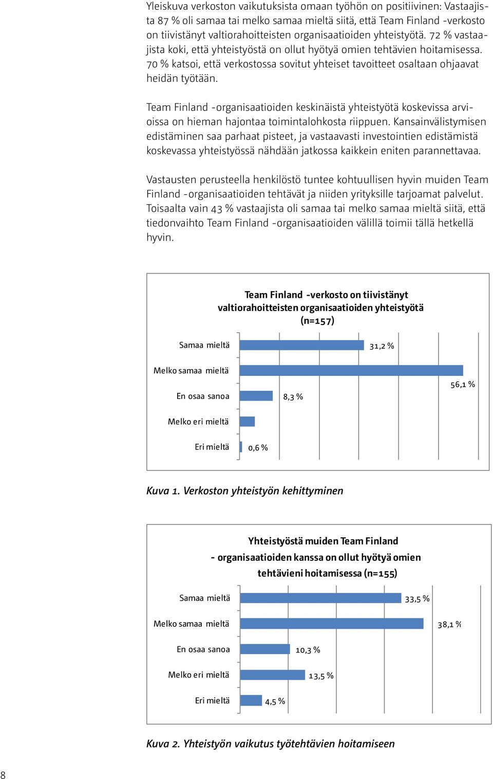 70 % katsoi, että verkostossa sovitut yhteiset tavoitteet osaltaan ohjaavat heidän työtään.