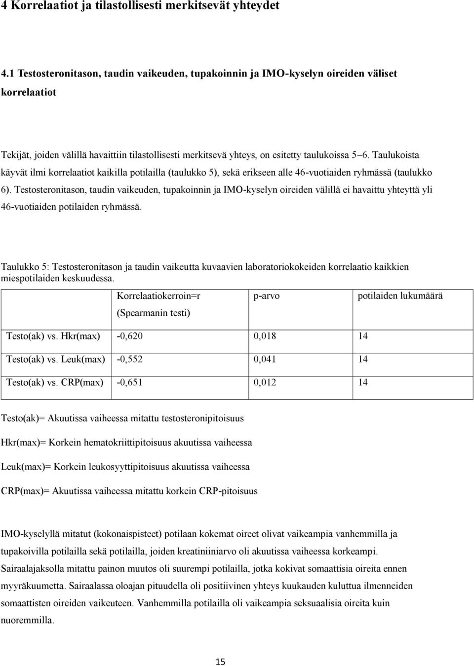 Taulukoista käyvät ilmi korrelaatiot kaikilla potilailla (taulukko 5), sekä erikseen alle 46-vuotiaiden ryhmässä (taulukko 6).