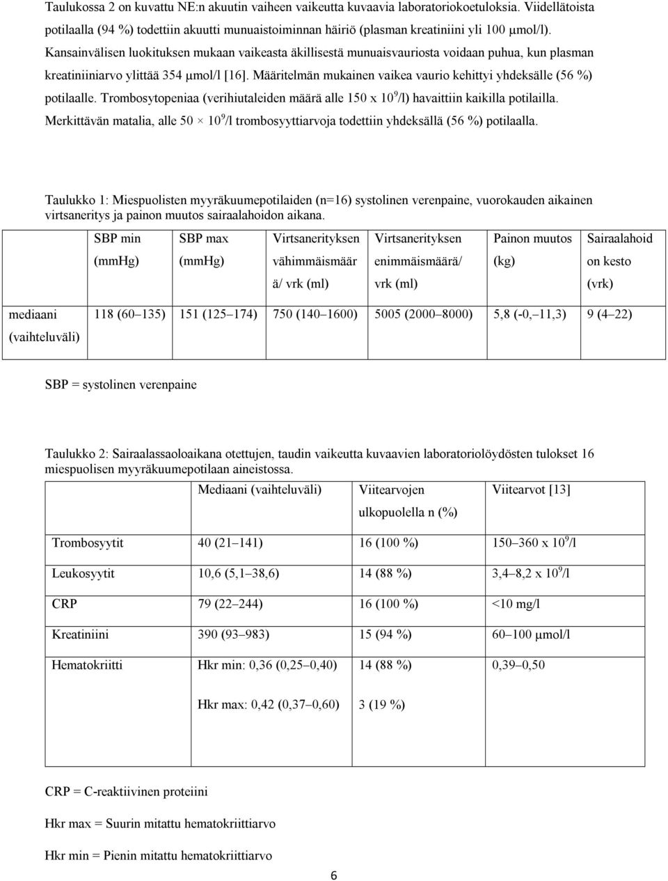 Määritelmän mukainen vaikea vaurio kehittyi yhdeksälle (56 %) potilaalle. Trombosytopeniaa (verihiutaleiden määrä alle 150 x 10 9 /l) havaittiin kaikilla potilailla.