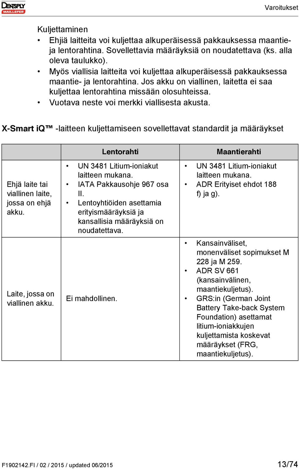 Vuotava neste voi merkki viallisesta akusta. X-Smart iq -laitteen kuljettamiseen sovellettavat standardit ja määräykset Ehjä laite tai viallinen laite, jossa on ehjä akku.