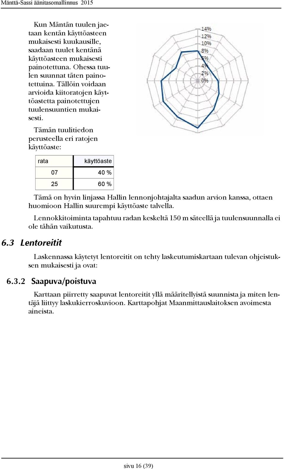 Tämän tuulitiedon perusteella eri ratojen käyttöaste: rata Tämä on hyvin linjassa Hallin lennonjohtajalta saadun arvion kanssa, ottaen huomioon Hallin suurempi käyttöaste talvella.