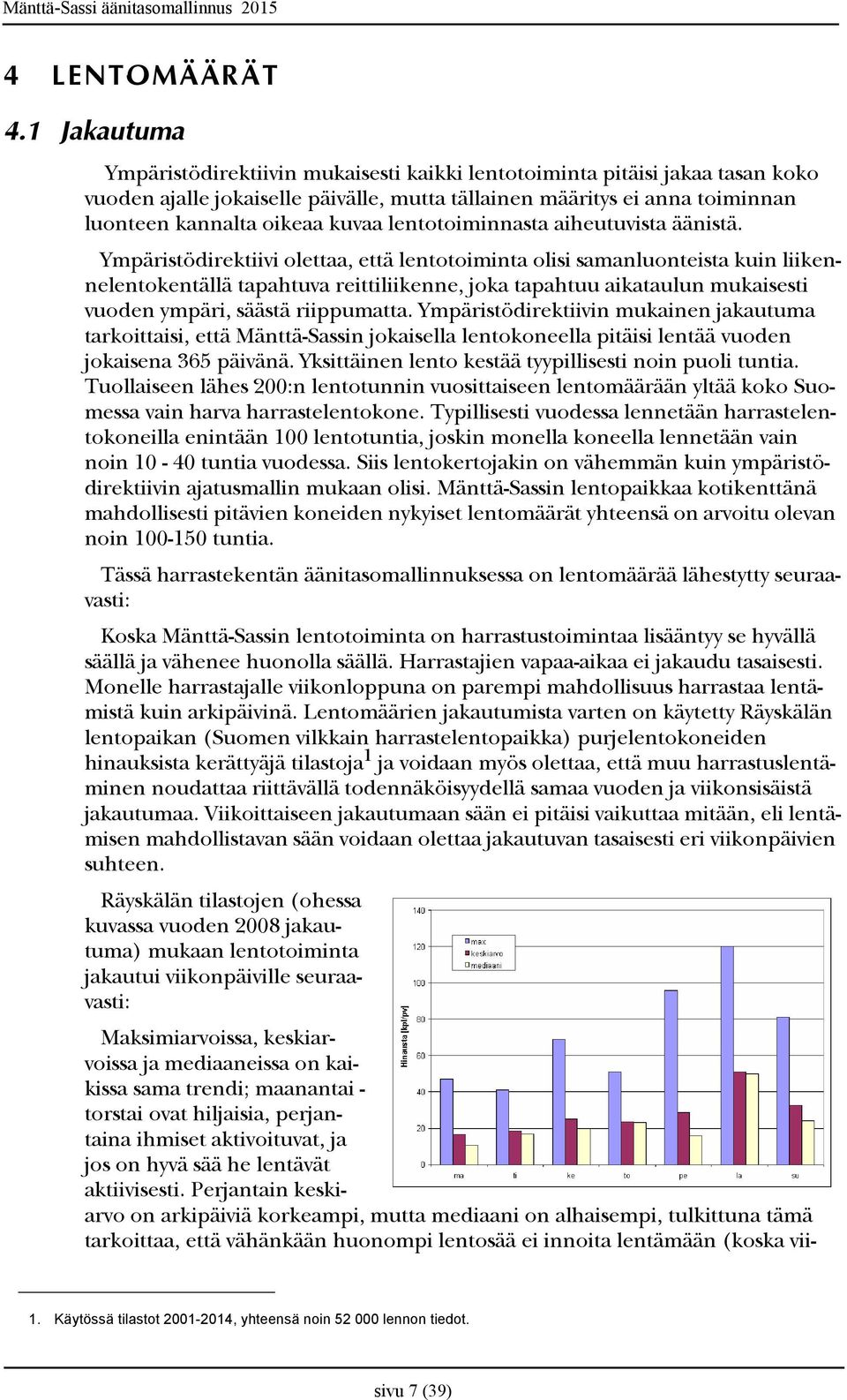 lentotoiminnasta aiheutuvista äänistä.