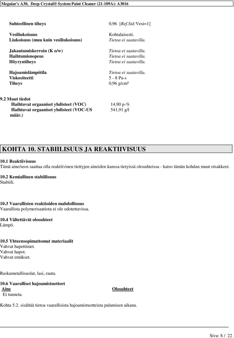 2 Muut tiedot Haihtuvat orgaaniset yhdisteet (VOC) 14,90 p-% Haihtuvat orgaaniset yhdisteet (VOC-US 541,91 g/l määr.) KOHTA 10. STABIILISUUS JA REAKTIIVISUUS 10.