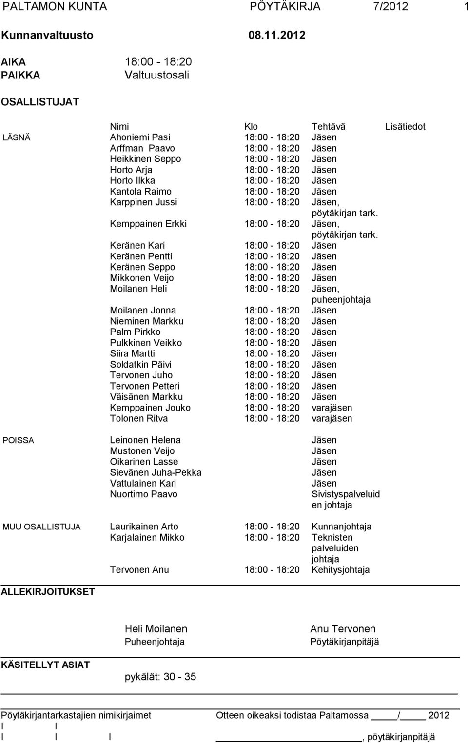 18:00-18:20 Jäsen Horto lkka 18:00-18:20 Jäsen Kantola Raimo 18:00-18:20 Jäsen Karppinen Jussi 18:00-18:20 Jäsen, pöytäkirjan tark. Kemppainen Erkki 18:00-18:20 Jäsen, pöytäkirjan tark.