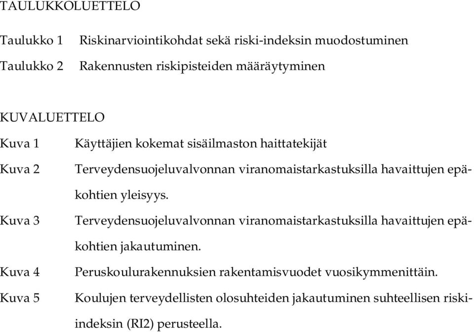 epäkohtien yleisyys. Kuva 3 Terveydensuojeluvalvonnan viranomaistarkastuksilla havaittujen epäkohtien jakautuminen.