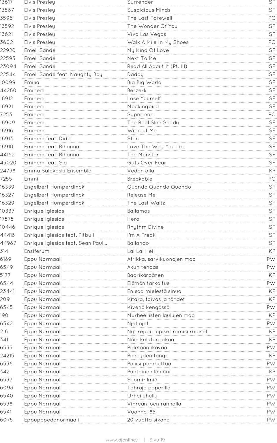 Naughty Boy Daddy SF 10099 Emilia Big Big World SF 44260 Eminem Berzerk SF 16912 Eminem Lose Yourself SF 16921 Eminem Mockingbird SF 7253 Eminem Superman PC 16909 Eminem The Real Slim Shady SF 16916