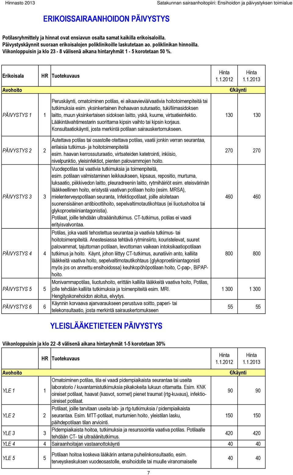 Erikoisala Avohoito HR Tuotekuvaus 1.