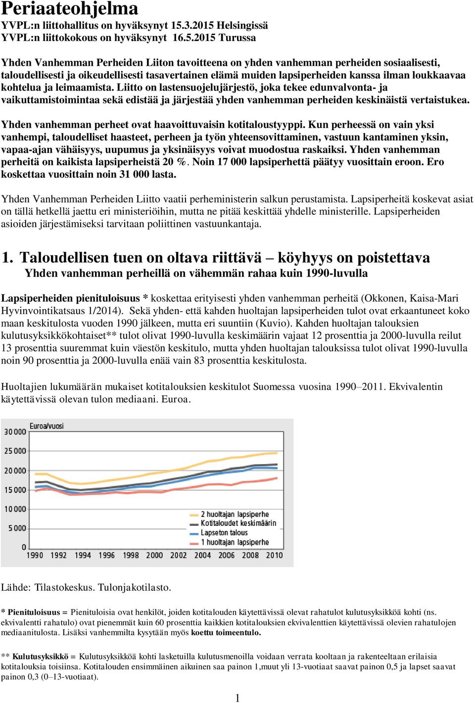 Helsingissä YVPL:n liittokokous on hyväksynyt 16.5.