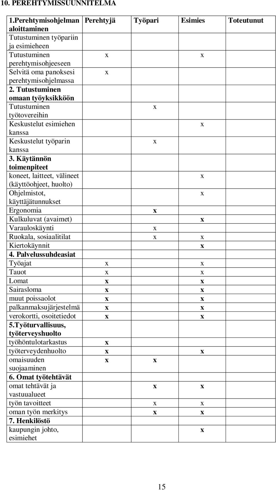 Tutustuminen omaan työyksikköön Tutustuminen työtovereihin Keskustelut esimiehen kanssa Keskustelut työparin kanssa 3.