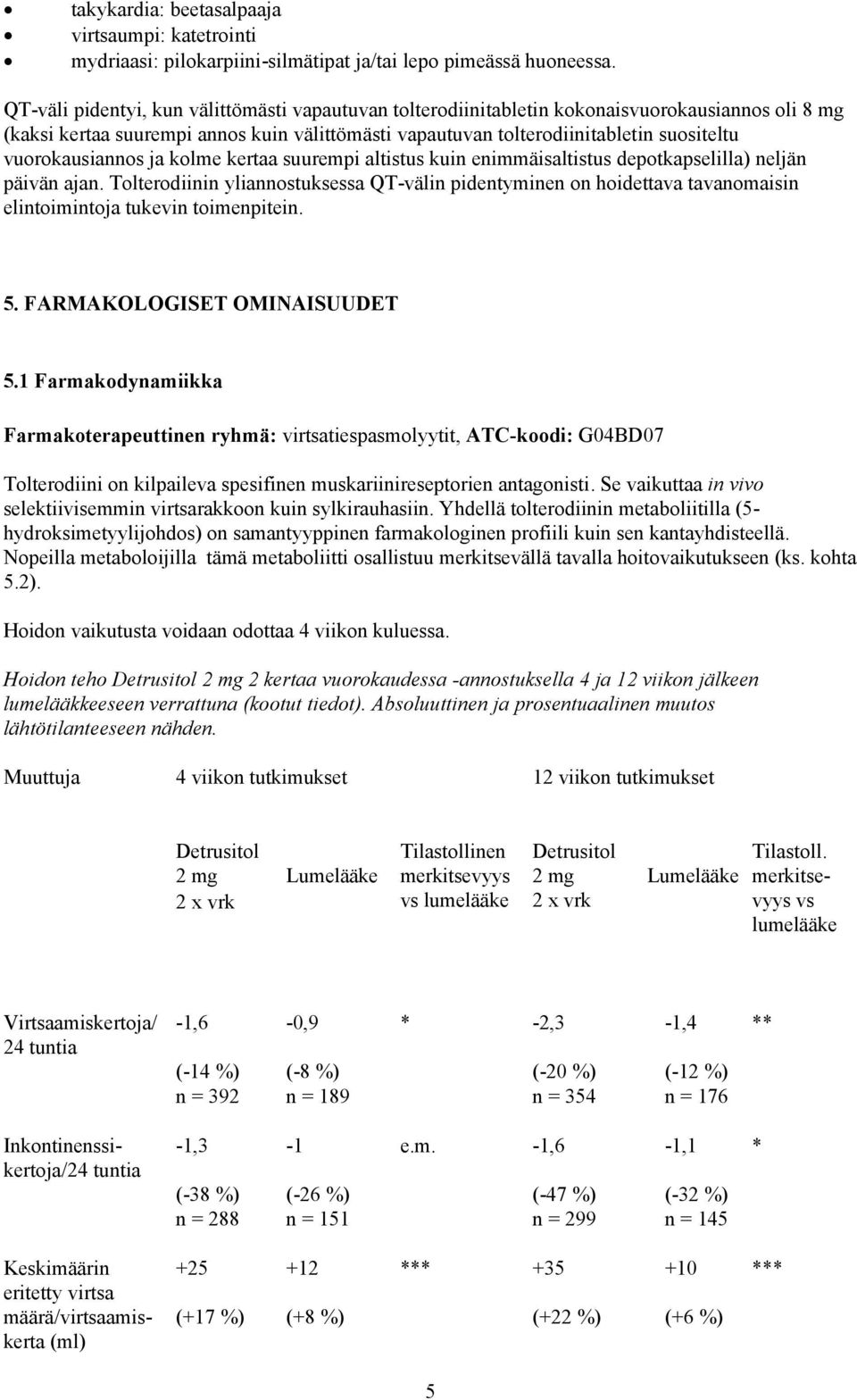 vuorokausiannos ja kolme kertaa suurempi altistus kuin enimmäisaltistus depotkapselilla) neljän päivän ajan.