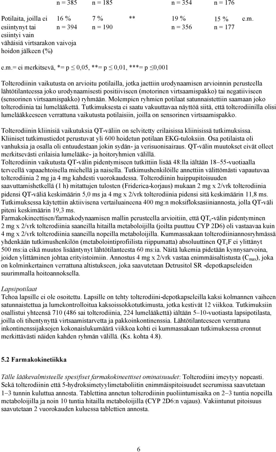 = ei merkitsevä, *= p 0,05, **= p 0,01, ***= p 0,001 Tolterodiinin vaikutusta on arvioitu potilailla, jotka jaettiin urodynaamisen arvioinnin perusteella lähtötilanteessa joko urodynaamisesti