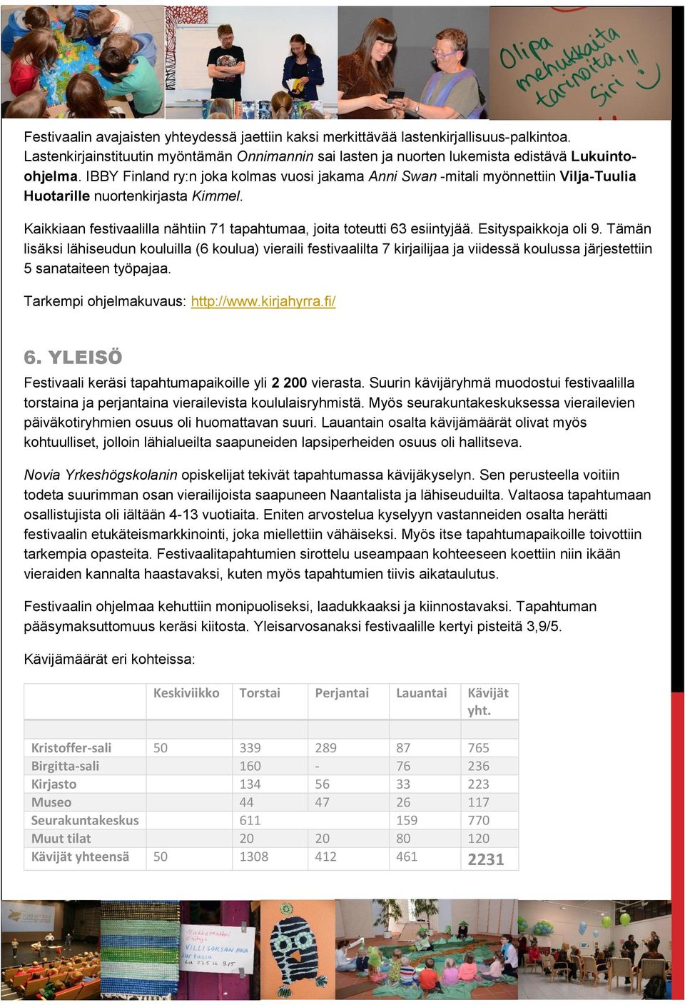 Esityspaikkoja oli 9. Tämän lisäksi lähiseudun kouluilla (6 koulua) vieraili festivaalilta 7 kirjailijaa ja viidessä koulussa järjestettiin 5 sanataiteen työpajaa. Tarkempi ohjelmakuvaus: http://www.