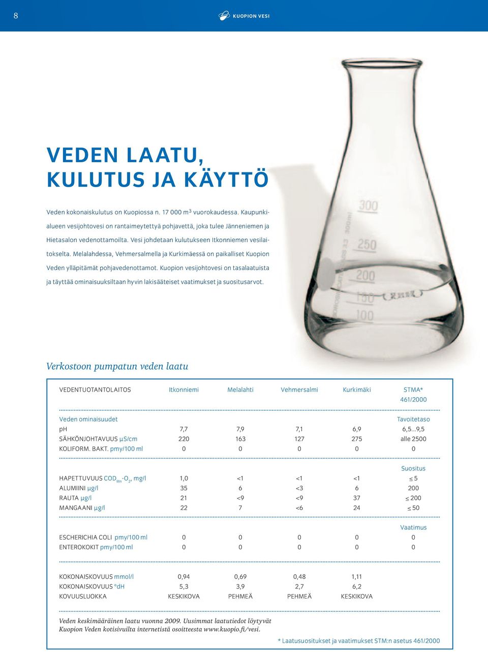 Melalahdessa, Vehmersalmella ja Kurkimäessä on paikalliset Kuopion Veden ylläpitämät pohjavedenottamot.