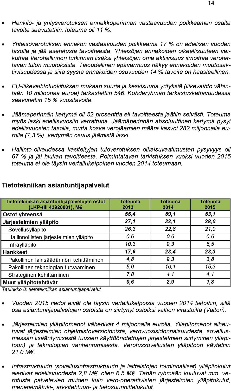 Yhteisöjen ennakoiden oikeellisuuteen vaikuttaa Verohallinnon tutkinnan lisäksi yhteisöjen oma aktiivisuus ilmoittaa verotettavan tulon muutoksista.