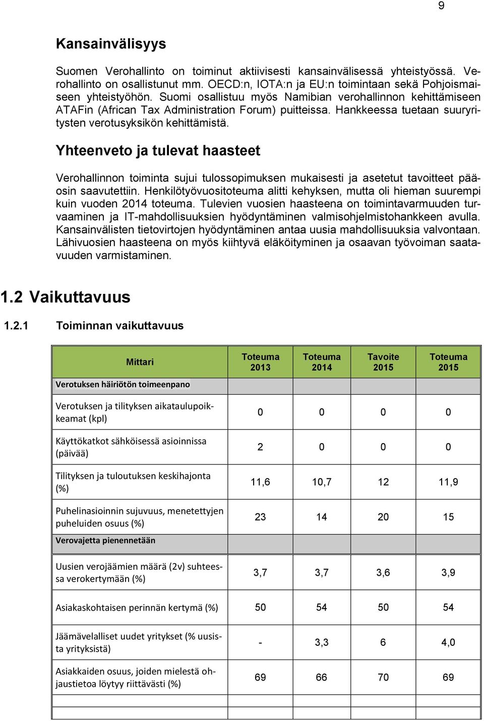 Yhteenveto ja tulevat haasteet Verohallinnon toiminta sujui tulossopimuksen mukaisesti ja asetetut tavoitteet pääosin saavutettiin.