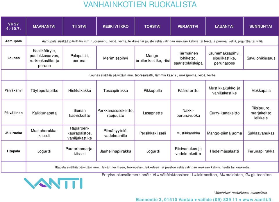 Mangobroilerikastike, riisi Kermainen lohiketto, saaristolaisleipä Jauhemaksapihvi, sipulikastike, Savulohikiusaus Päiväkahvi Täytepullapitko Hiekkakakku Toscapiirakka Pikkupulla Kääretorttu