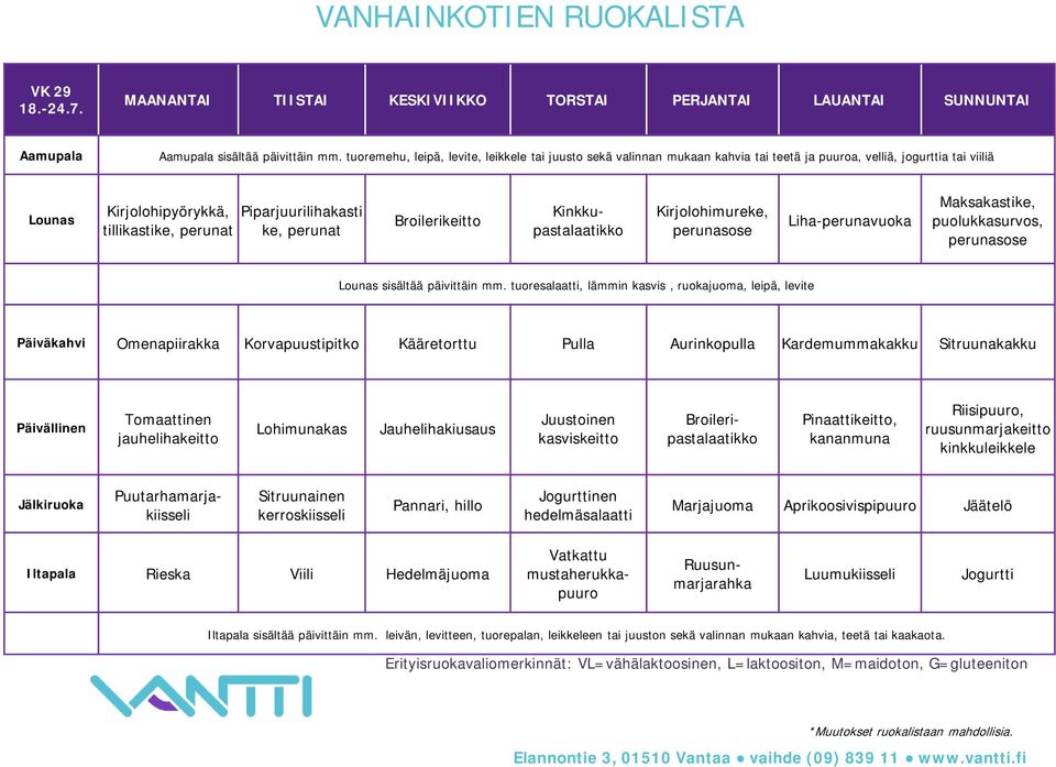 Kinkkupastalaatikko Kirjolohimureke, Liha-vuoka Maksakastike, puolukkasurvos, Päiväkahvi Omenapiirakka Korvapuustipitko Kääretorttu Pulla Aurinkopulla Kardemummakakku Sitruunakakku Tomaattinen