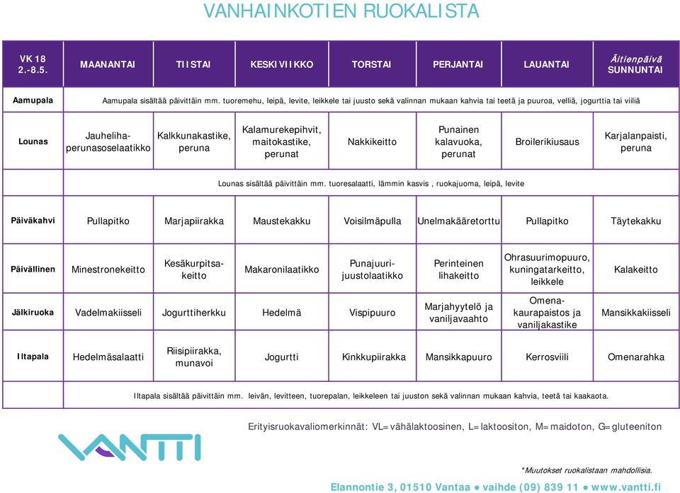 Punainen kalavuoka, Broilerikiusaus Karjalanpaisti, Päiväkahvi Pullapitko Marjapiirakka Maustekakku Voisilmäpulla Unelmakääretorttu Pullapitko Täytekakku Minestronekeitto Makaronilaatikko