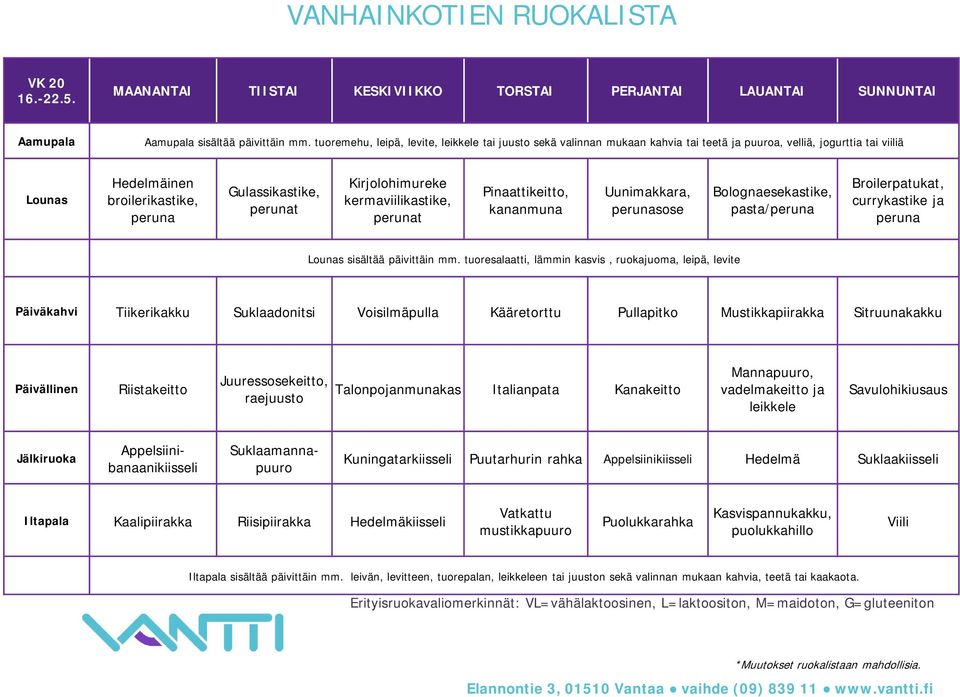 Pinaattikeitto, kananmuna Uunimakkara, Bolognaesekastike, pasta/ Broilerpatukat, currykastike ja Päiväkahvi Tiikerikakku Suklaadonitsi Voisilmäpulla Kääretorttu Pullapitko Mustikkapiirakka