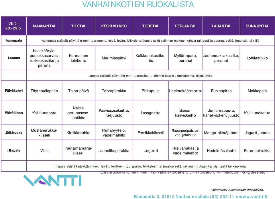 Kalkkunakastike, riisi Myllärinpata, Jauhemaksakastike, Lohilaatikko Päiväkahvi Täytepullapitko Talon päivä Toscapiirakka Pikkupulla Unelmakääretorttu Rusinapitko Mokkapala Kalkkunapata Nakkilaatikko