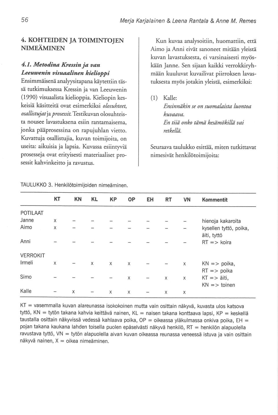 Kieliopin keskeisiä käsitteitä ovat esimerkiksi olosuhteet, osallistujatja prosessit. Testikuvan olosuhteista nousee lavastuksena esiin rantamaisema, jonka pääprosessina on rapujuhlan vietto.