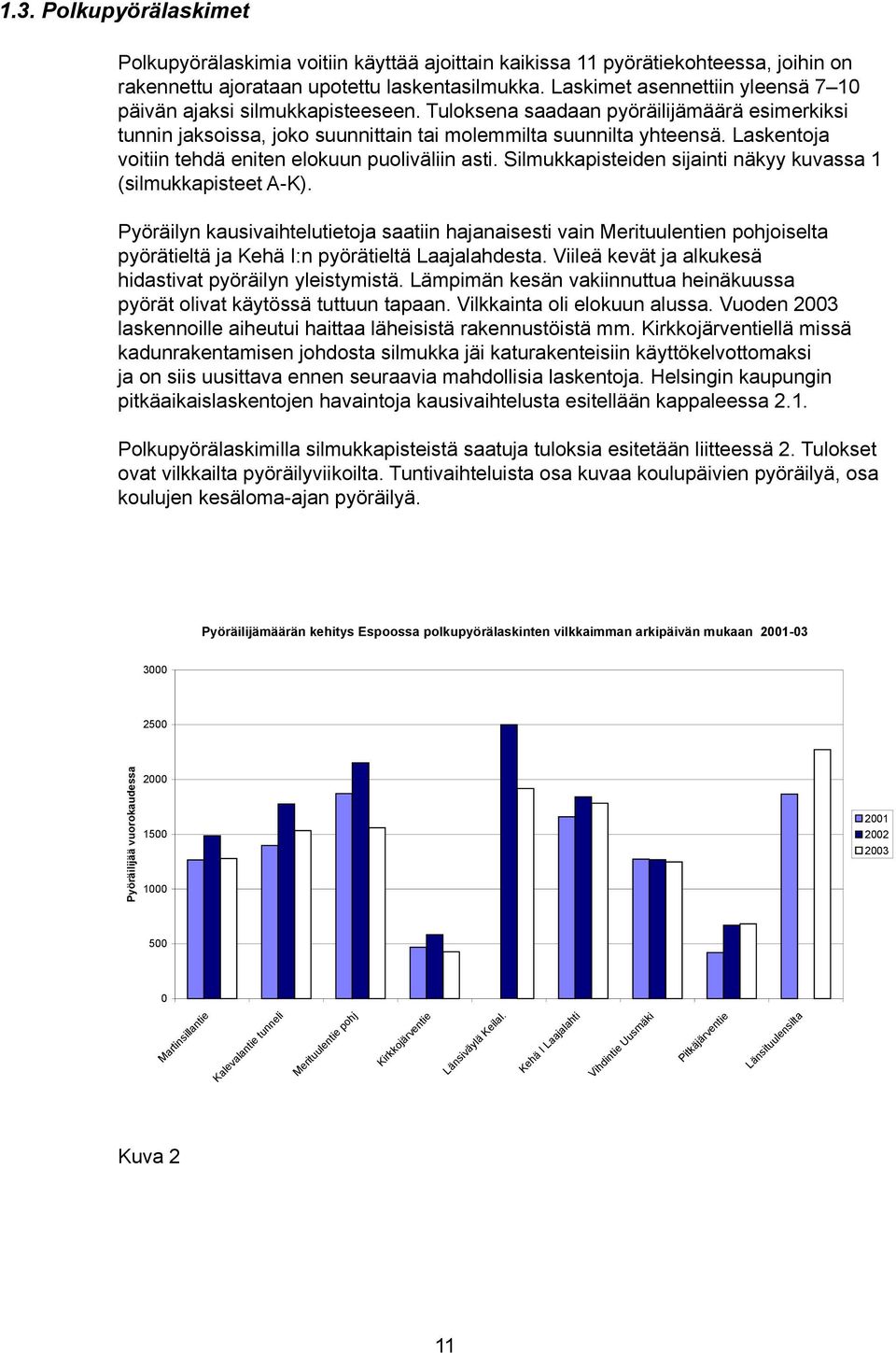 Laskentoja voitiin tehdä eniten elokuun puoliväliin asti. Silmukkapisteiden sijainti näkyy kuvassa 1 (silmukkapisteet A-K).