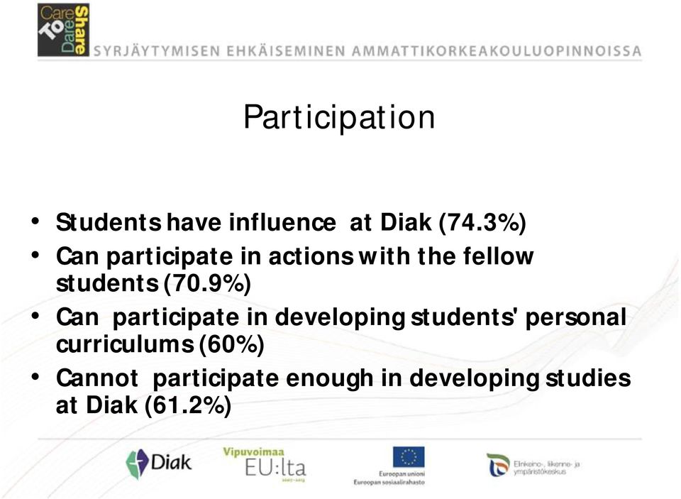 9%) Can participate in developing students' personal