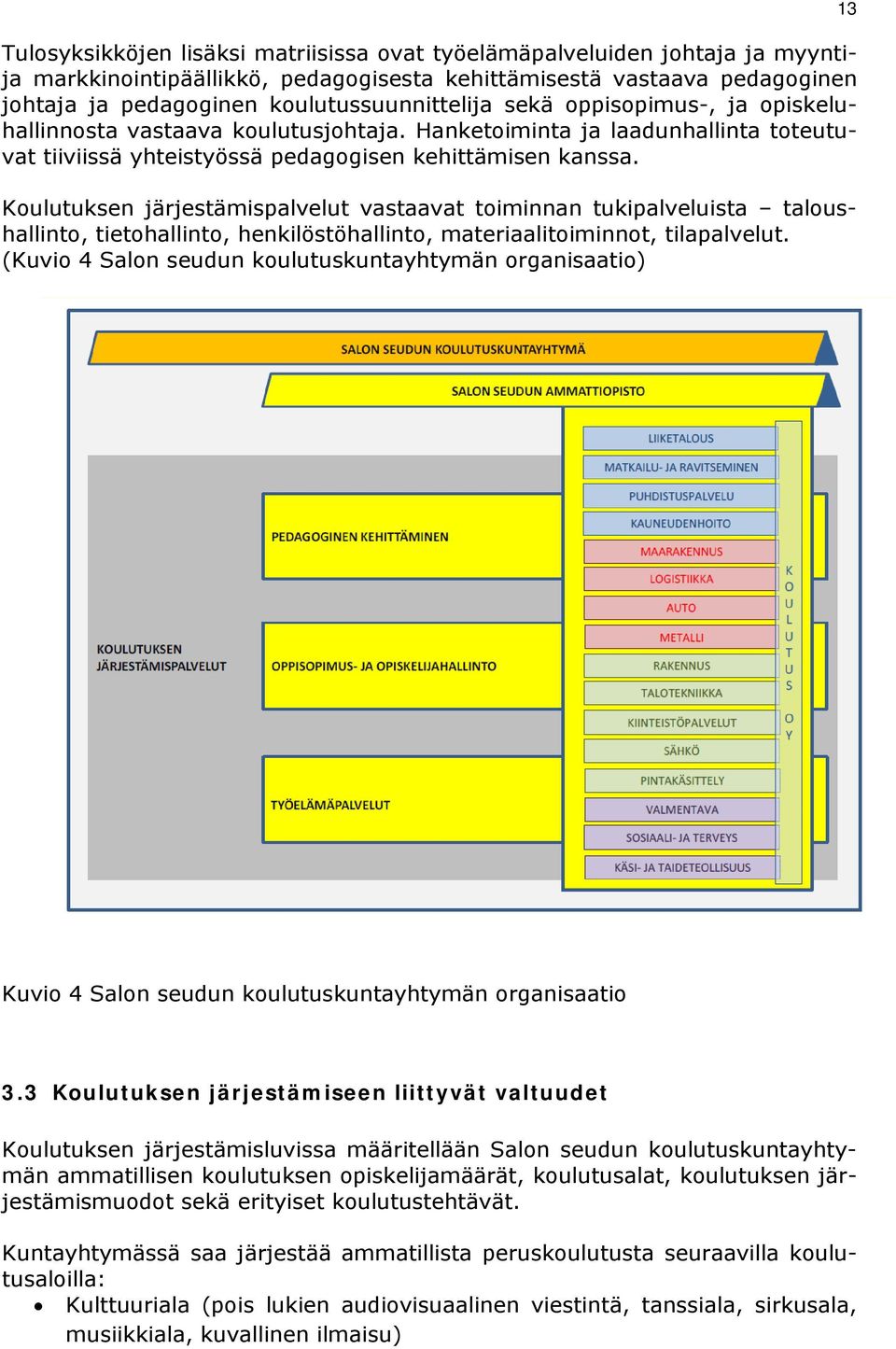 Koulutuksen järjestämispalvelut vastaavat toiminnan tukipalveluista taloushallinto, tietohallinto, henkilöstöhallinto, materiaalitoiminnot, tilapalvelut.