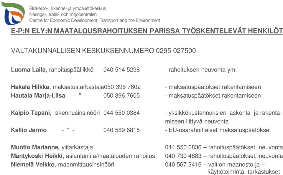 0384 - yksikkökustannuksien laskenta ja rakentamiseen liittyvä neuvonta Kallio Jarmo - - 040 589 6815 - EU-osarahoitteiset maksatuspäätökset Muotio Marianne, ylitarkastaja Mäntykoski Heikki,