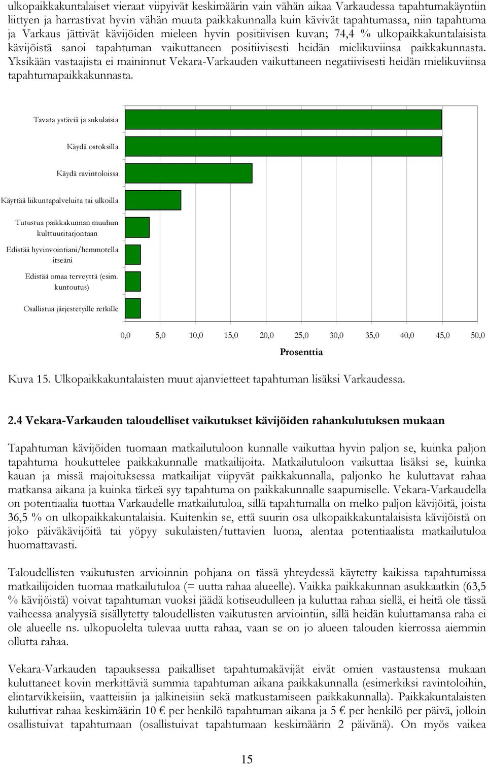 Yksikään vastaajista ei maininnut Vekara-Varkauden vaikuttaneen negatiivisesti heidän mielikuviinsa tapahtumapaikkakunnasta.