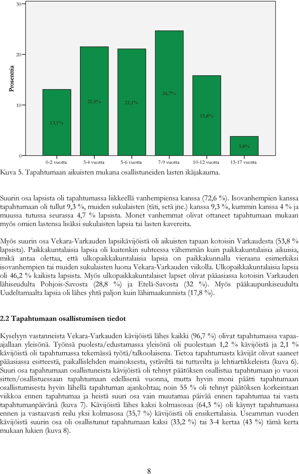) kanssa 9,3 %, kummin kanssa 4 % ja muussa tutussa seurassa 4,7 % lapsista. Monet vanhemmat olivat ottaneet tapahtumaan mukaan myös omien lastensa lisäksi sukulaisten lapsia tai lasten kavereita.