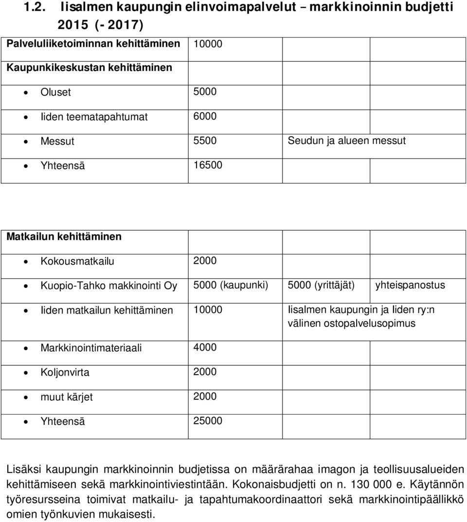 Iisalmen kaupungin ja Iiden ry:n välinen ostopalvelusopimus Markkinointimateriaali 4000 Koljonvirta 2000 muut kärjet 2000 Yhteensä 25000 Lisäksi kaupungin markkinoinnin budjetissa on määrärahaa