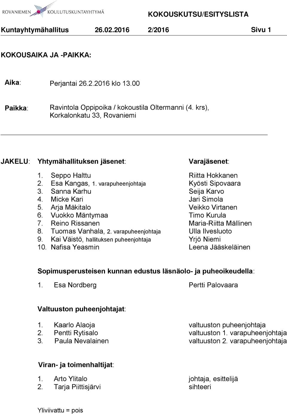 Micke Kari Jari Simola 5. Arja Mäkitalo Veikko Virtanen 6. Vuokko Mäntymaa Timo Kurula 7. Reino Rissanen Maria-Riitta Mällinen 8. Tuomas Vanhala, 2. varapuheenjohtaja Ulla Ilvesluoto 9.