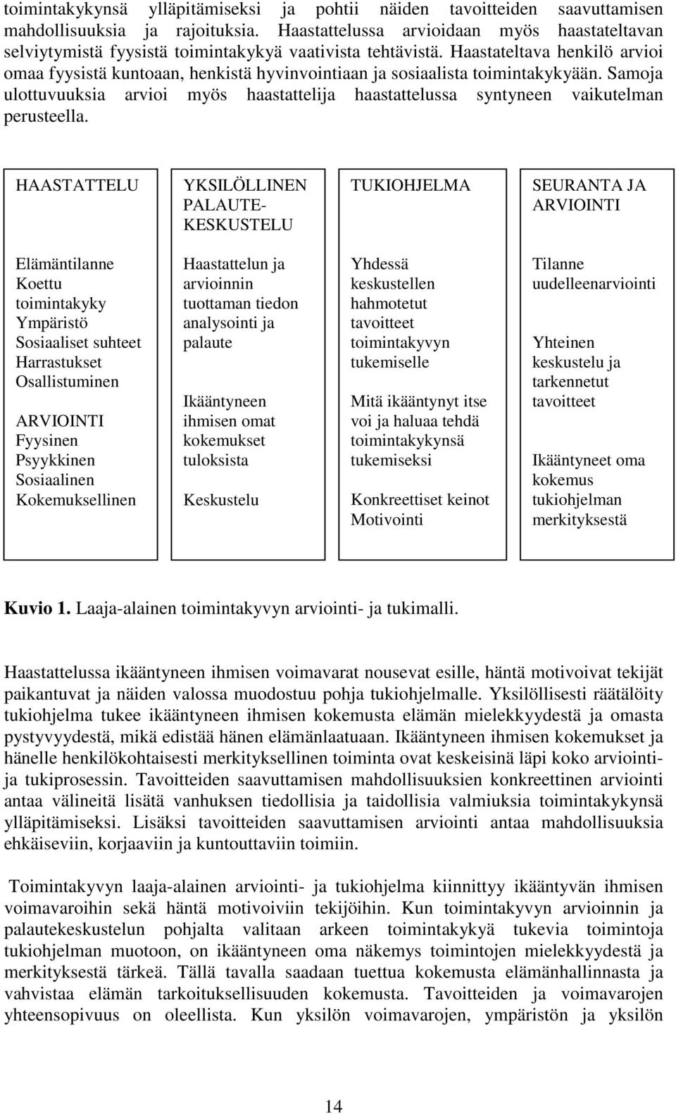 Haastateltava henkilö arvioi omaa fyysistä kuntoaan, henkistä hyvinvointiaan ja sosiaalista toimintakykyään.