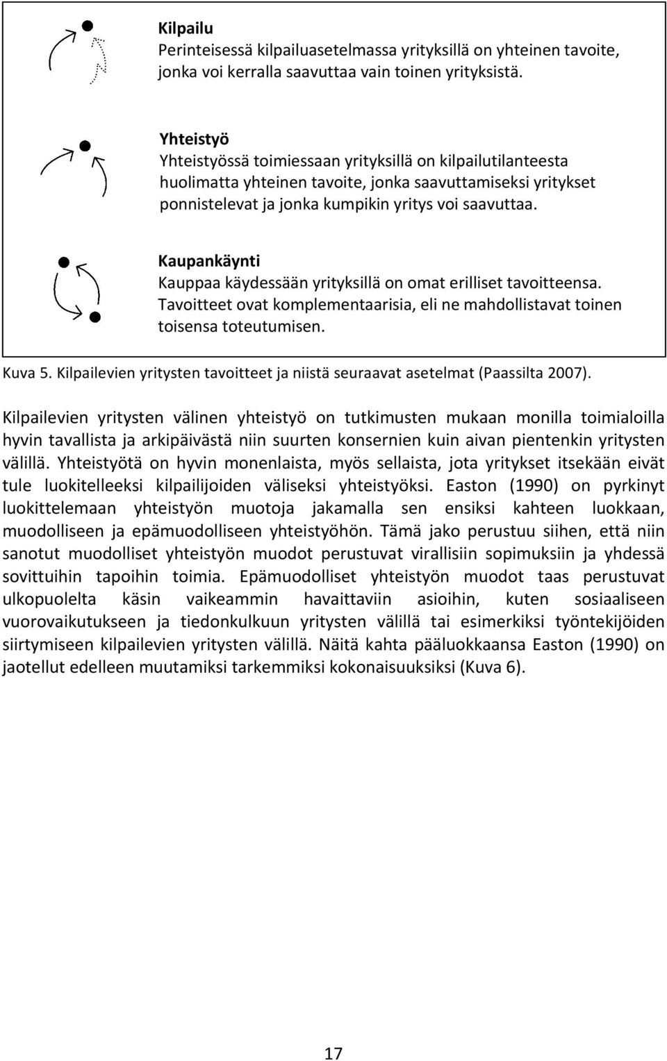 Kaupankäynti Kauppaa käydessään yrityksillä on omat erilliset tavoitteensa. Tavoitteet ovat komplementaarisia, eli ne mahdollistavat toinen toisensa toteutumisen. Kuva 5.