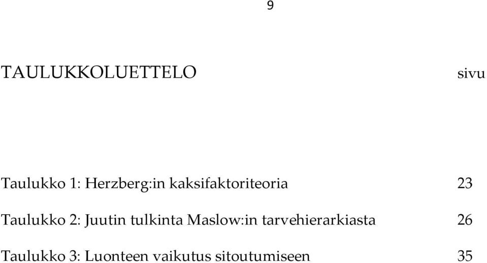 2: Juutin tulkinta Maslow:in